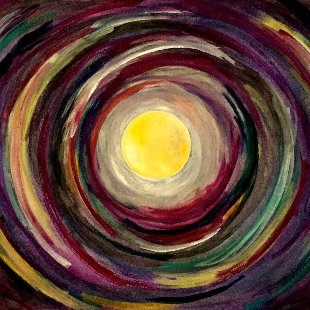 Physiological Changes During Emotional&nbsp;Experiences